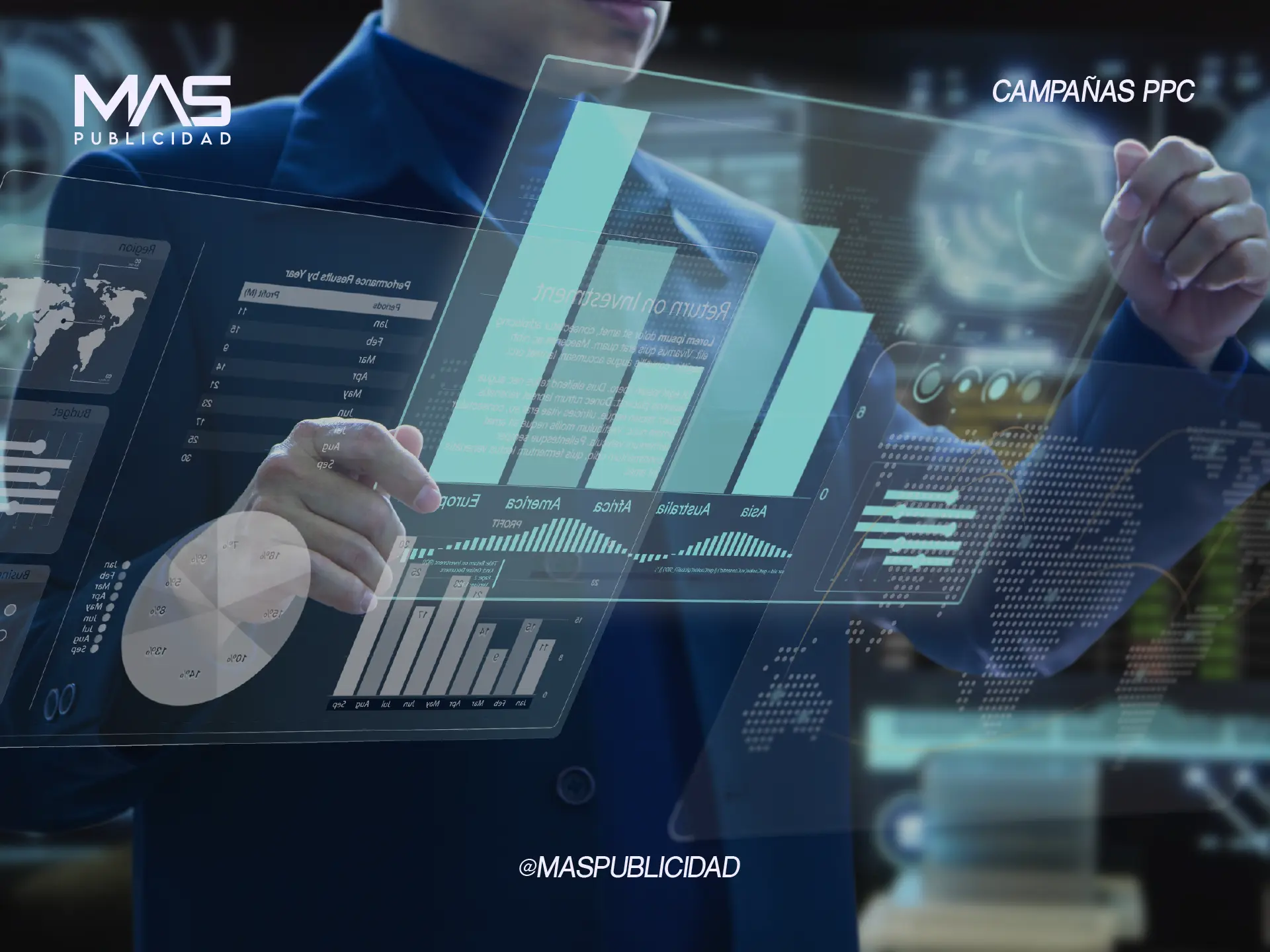 Campañas PPC en Google y redes